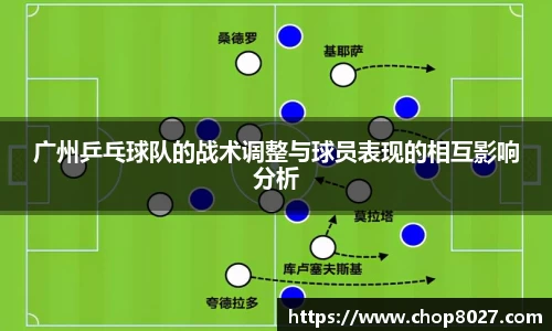 广州乒乓球队的战术调整与球员表现的相互影响分析